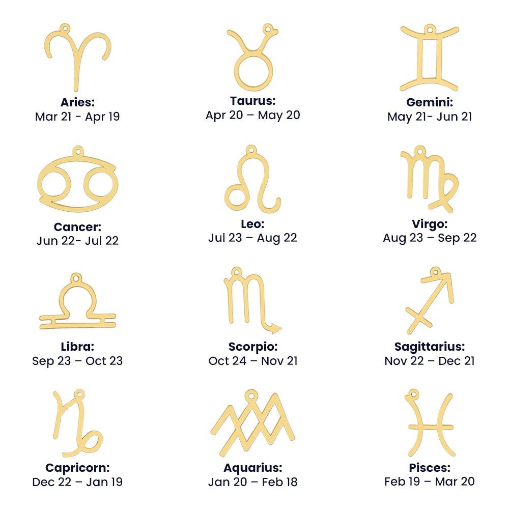 To My Granddaughter May The Stars Guide You, Zodiac Necklace - Select Zodiac Symbol - Get Deerty